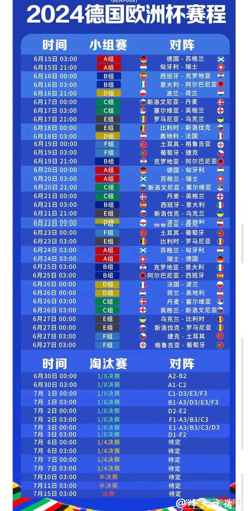 世界杯外围赛程最新更新与解读 世界杯外围赛程最新更新与解读